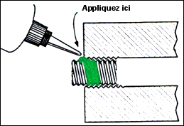 Méthode d'application pour joints filetés préassemblés